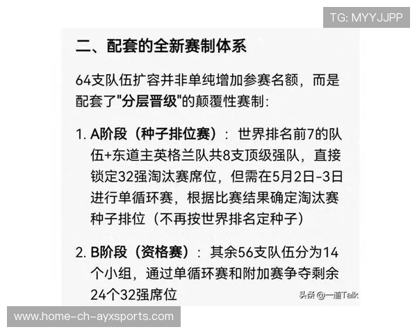 国际乒联试点更快速的轮换赛制提高比赛节奏，2020国际乒联修改规则